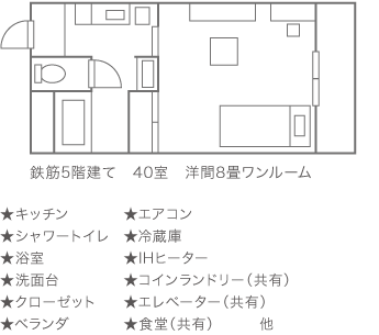 アパート画像